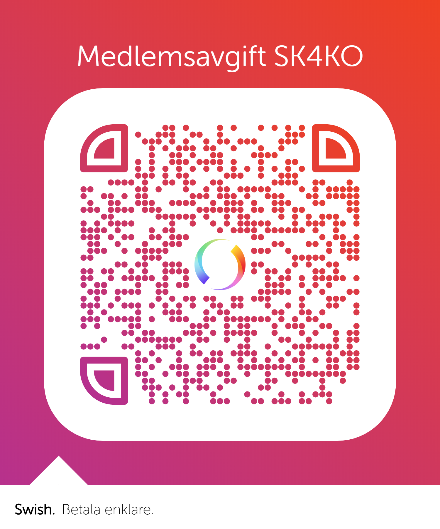 QR kod