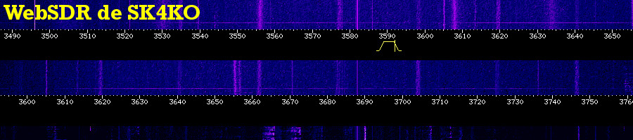 SK4KO WebSDR